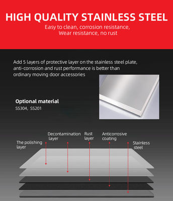 Sliding Door Track Barn Kit Shower Hardware Accessories Glass Stainless Steel Matt Màu đen